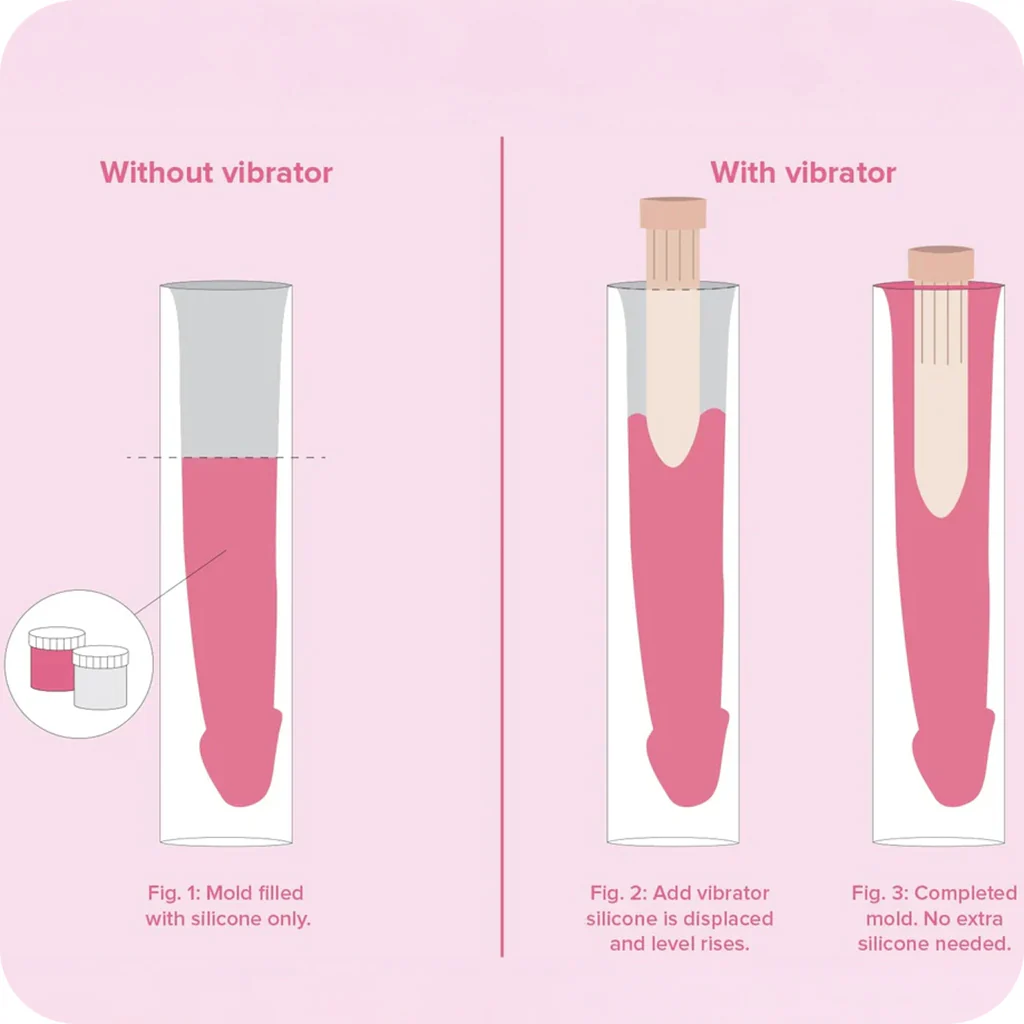 Clone-A-Willy Vibrator Kit in Neon Purple - Image 7